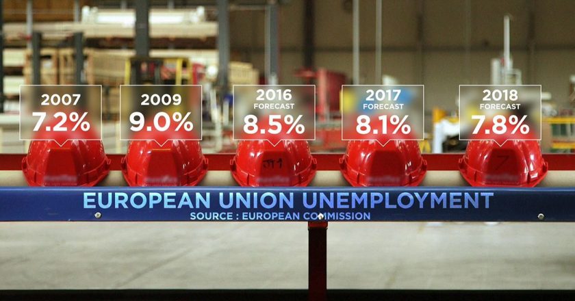 Avrupa ekonomisinde neler oluyor?  |  Euronews